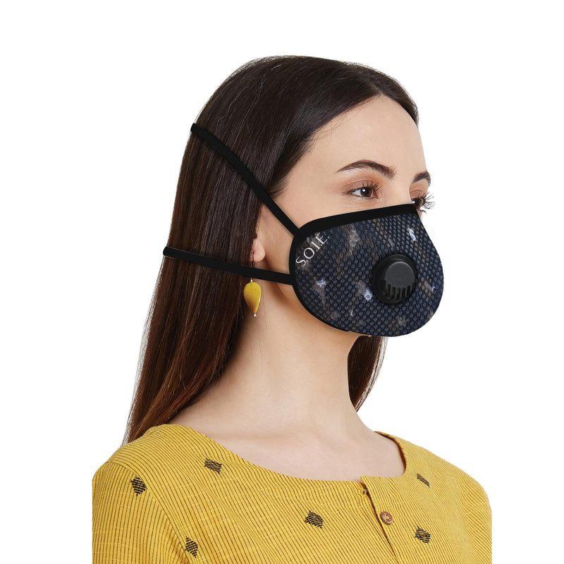 Printed Two Way Respirator - 8 Layer reusable SN 99 Protection Head Band Mask